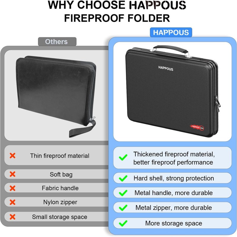HAPPOUS Fireproof Document Organizer, Expanding File Organizer with 13 Pockets, Portable Fireproof Document Box Hard-Shell Document Organizer Storage for Documents Laptop Passports Cards Black - Image 3